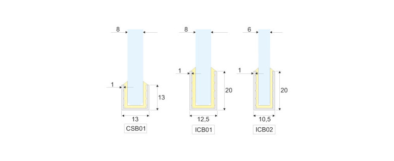 ICB01, ICB02, CSB01 Guarnizioni fermavetro