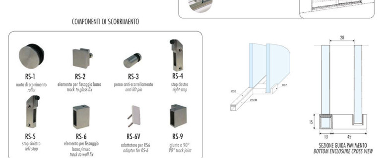 RS System